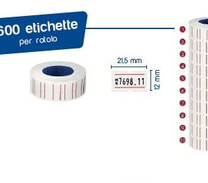 Etichette Prezzatrice Iternet 21×12 Bianche Permanenti | 10 Rotoli